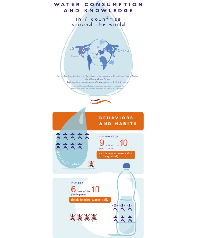 rough helene lafaix infographie 1.jpg - Hlne LAFAIX | Virginie